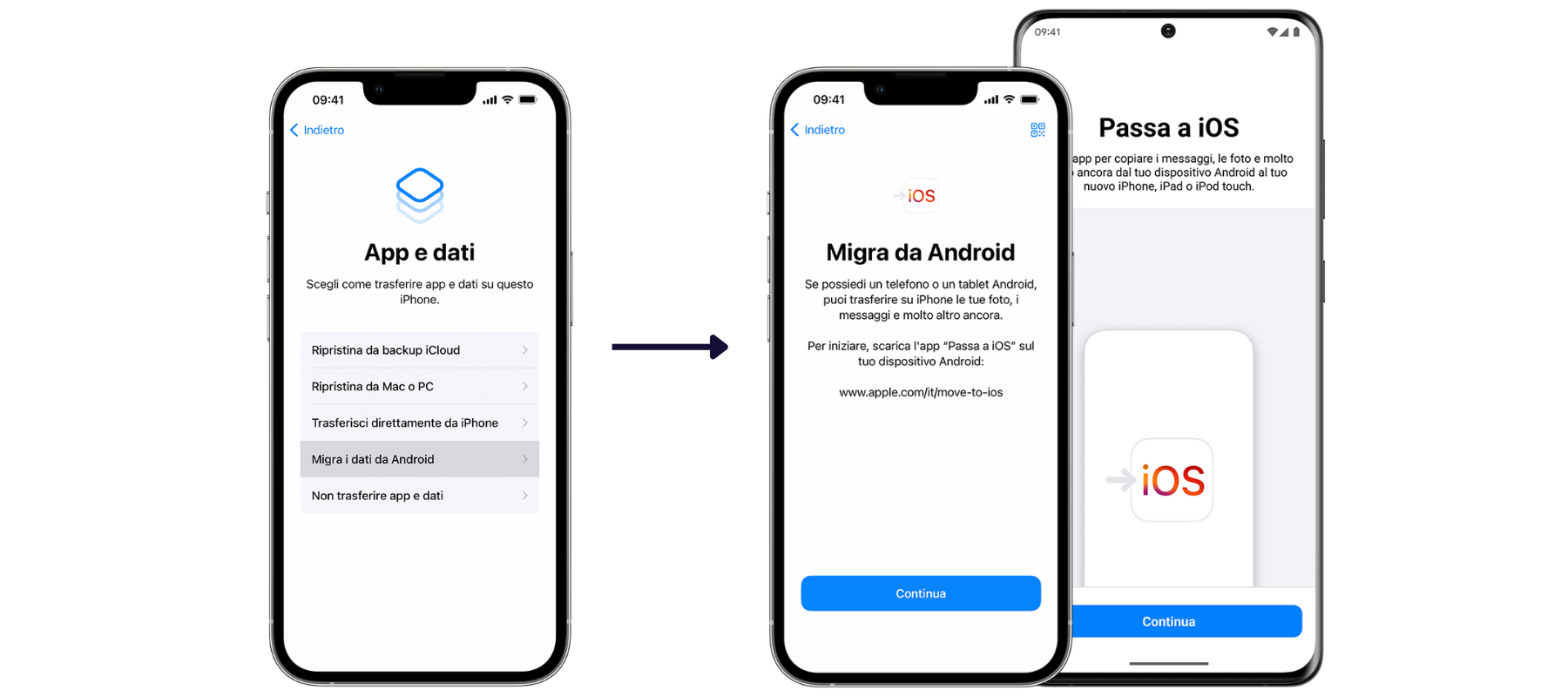 trasferire dati da android ad iphone step 1